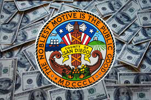 County Chief Administrative Officer releases recommended $7.03 billion budget - Vimarsana News